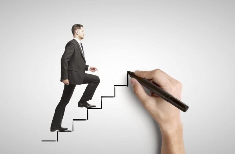 İş Süreçleri Yönetim Danışmanlığı